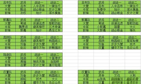 率土之滨st率怎么加[图1]