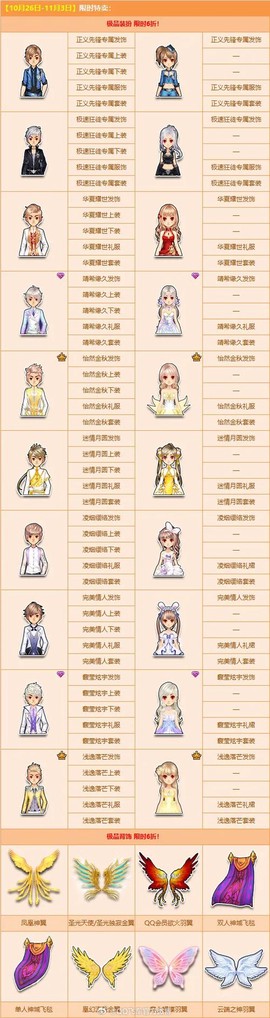 qq炫舞堆沙怎么升级[图1]