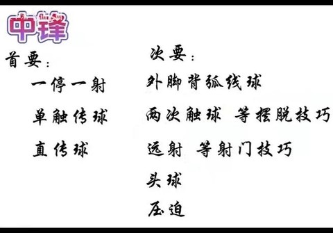 实况足球远射怎么打[图2]