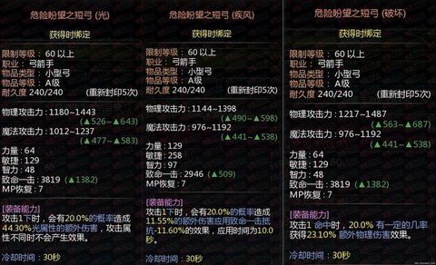 龙之谷93怎么弄装备[图1]