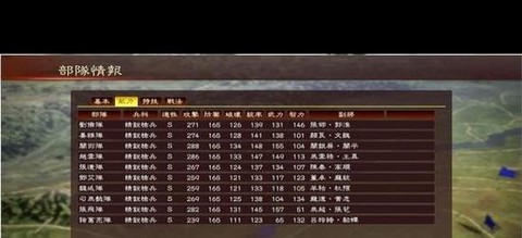 三国志13版本怎么看[图2]