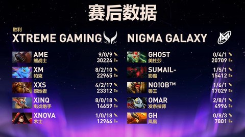 dota2怎么建战队