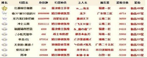 魔域怎么给宝宝升星[图1]