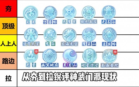 神武120什么门派[图1]