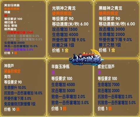 武林外传铸件怎么获得[图1]