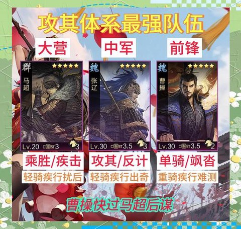 率土之滨坚守有什么用