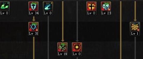 dnf奶爸怎么加buff