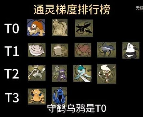 火影忍者手游怎么通灵[图2]