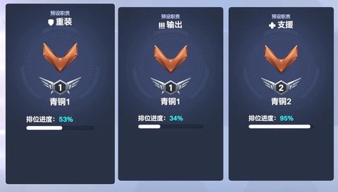 守望先锋账号是什么[图1]