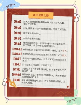 狼人杀怎么打字发言