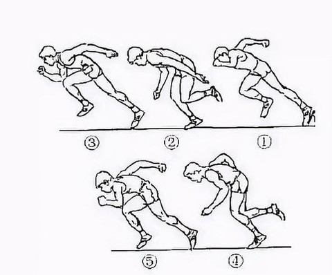 绝地求生怎么空手跑步[图2]