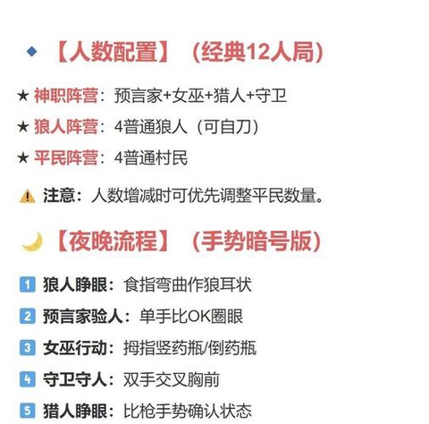 玩狼人杀如何盘逻辑[图2]