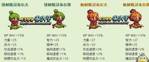 dnf嫩芽精灵怎么进化