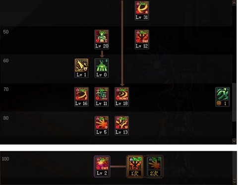 dnf剑魂偷学什么技能[图2]