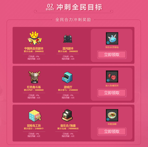 冒险岛2有什么礼包[图1]